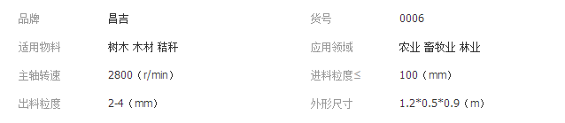QQ截图20190220090733