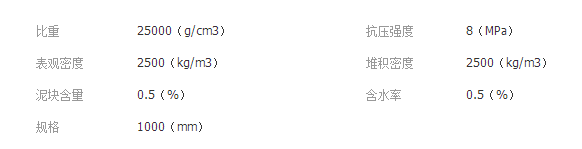 QQ截图20190221100125