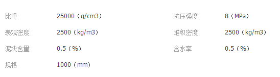 QQ截图20190221100312