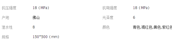 QQ截图20190318142035