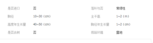 QQ截图20190712113137