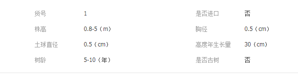 QQ截图20190715102115