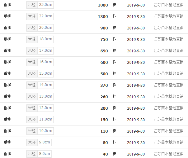 QQ截图20190930095938