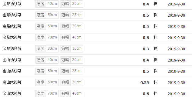 QQ截图20190930101711