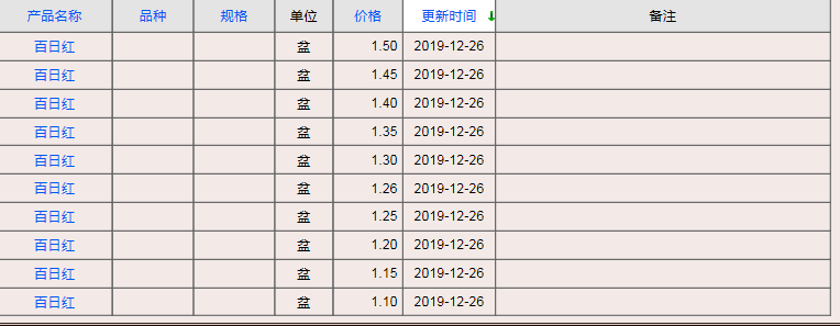 QQ截图20191226172057