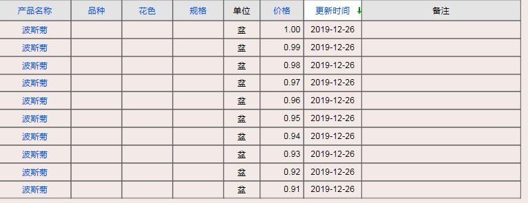 QQ截图20191226172336