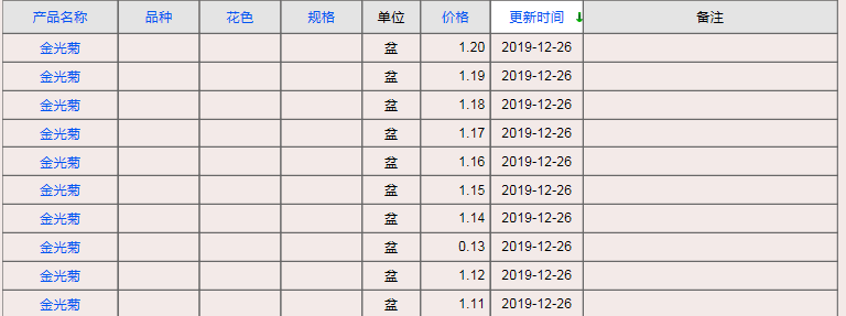 QQ截图20191226172422