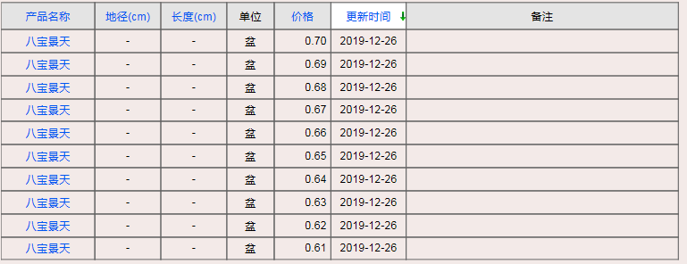 QQ截图20191226173036