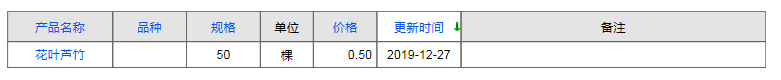 QQ截图20191227164957