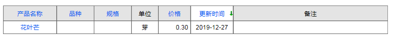 QQ截图20191227165056