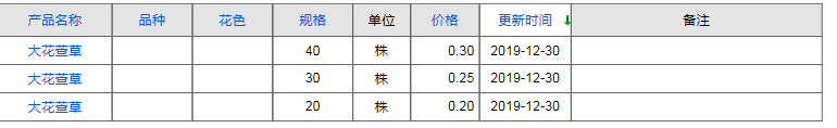 QQ截图20191230163346