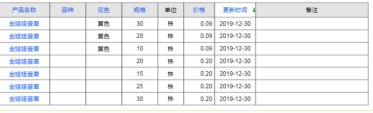 QQ截图20191230163421