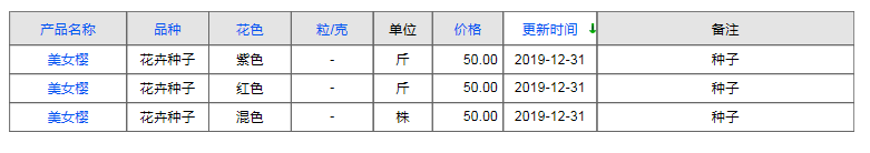 QQ截图20191231164805