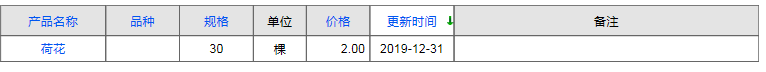 QQ截图20191231165150