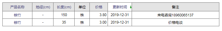 QQ截图20200103150358