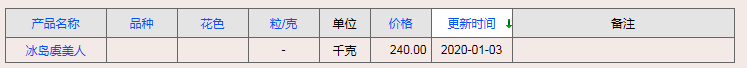 QQ截图20200104160642