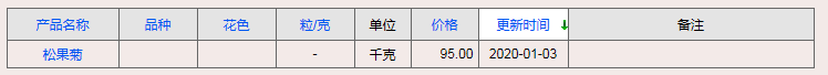 QQ截图20200104160709