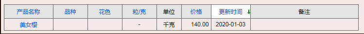 QQ截图20200104160740