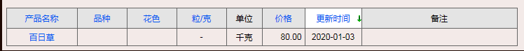QQ截图20200104160813