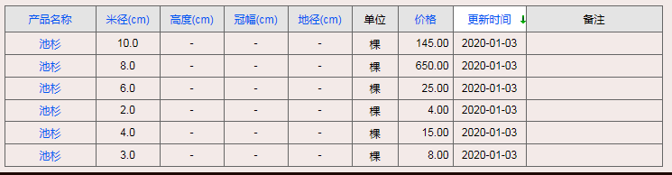QQ截图20200104160941