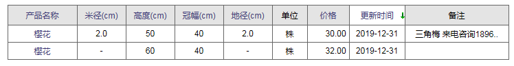QQ截图20200107153913