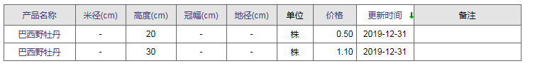 QQ截图20200107153938