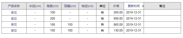 QQ截图20200107154019