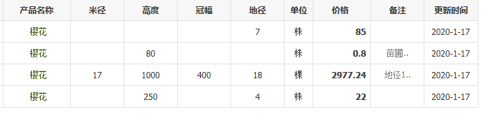 QQ截图20200117165930
