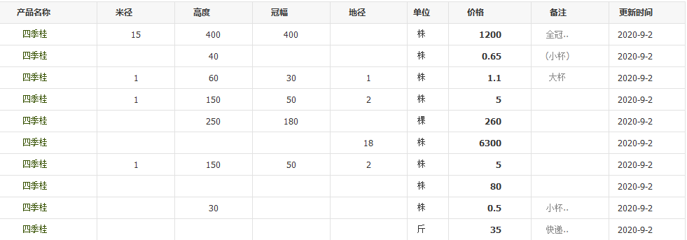 QQ截图20200902142539