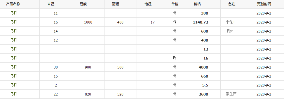 QQ截图20200902142633