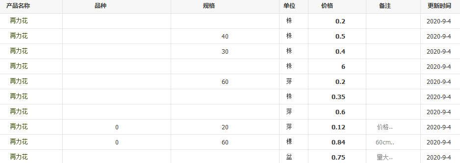 QQ截图20200904161053