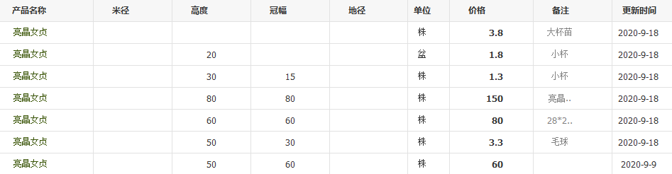 QQ截图20200918092755