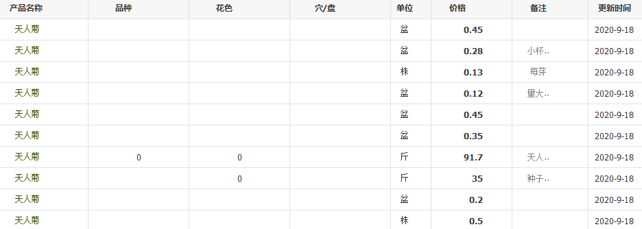 QQ截图20200918093657