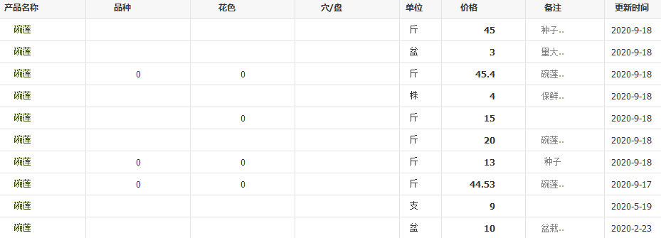 QQ截图20200918093741