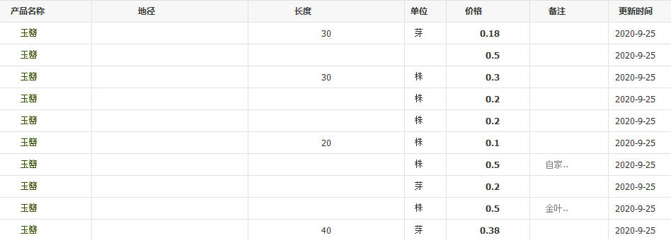 QQ截图20200925095654