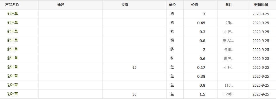 QQ截图20200925095716