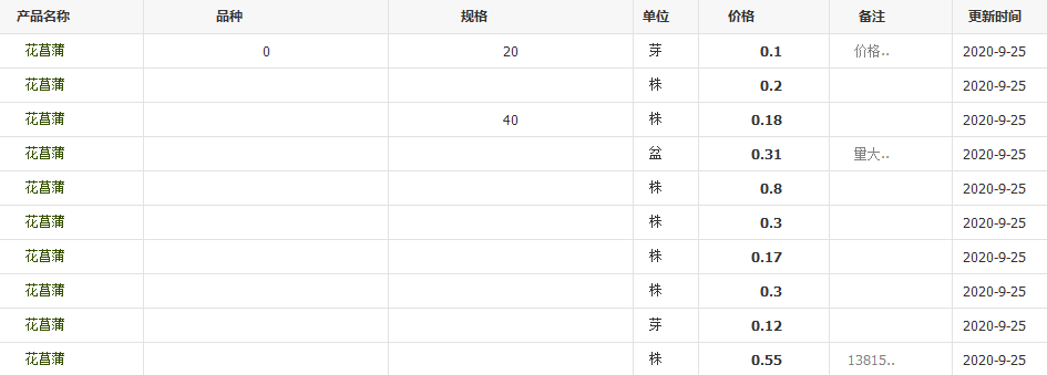 QQ截图20200925100445