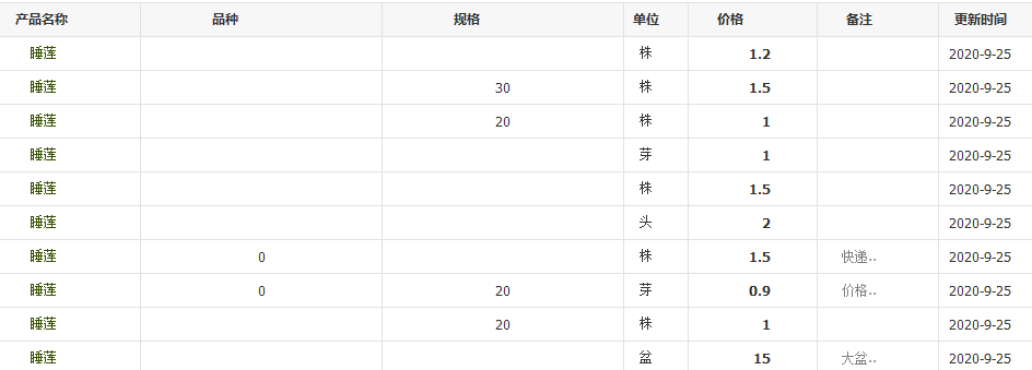 QQ截图20200925100528