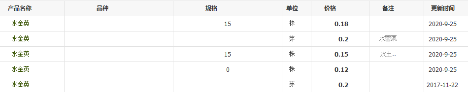 QQ截图20200925100546