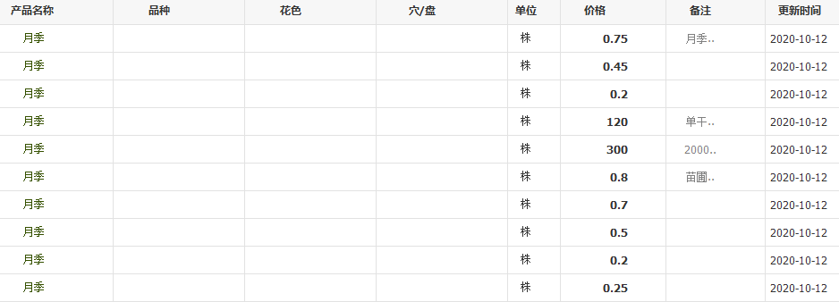 QQ截图20201012141301