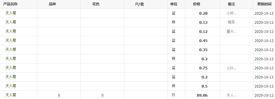 QQ截图20201012141342