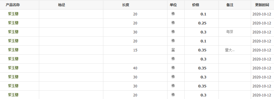 QQ截图20201012142325