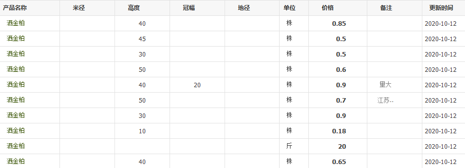 QQ截图20201012142622