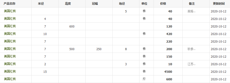 QQ截图20201012142817