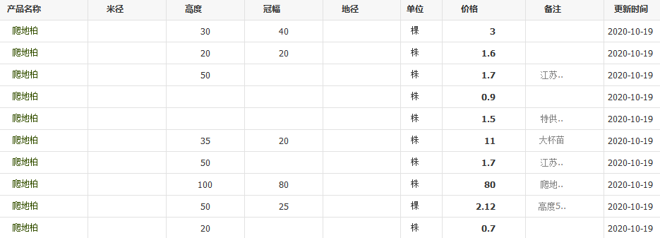 QQ截图20201019155650