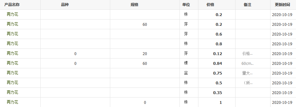 QQ截图20201019160120