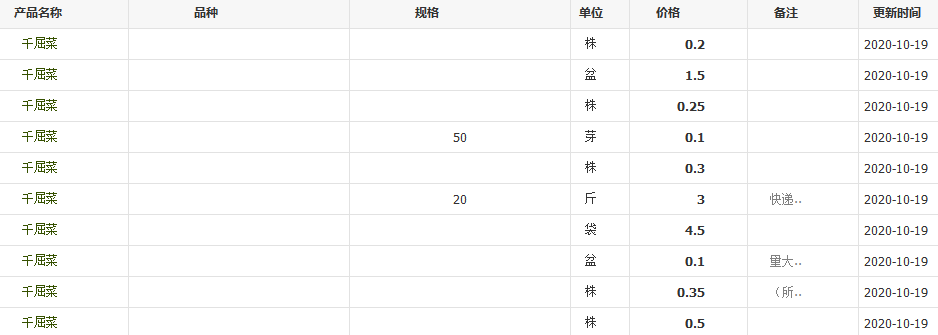 QQ截图20201019160216