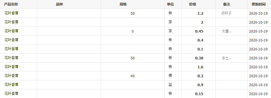 QQ截图20201019160304