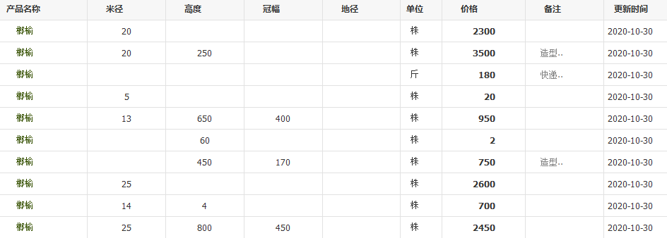 QQ截图20201030101342