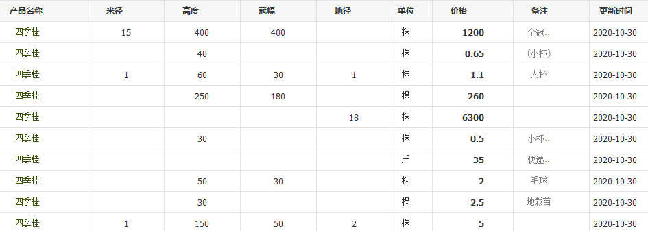 QQ截图20201030101419